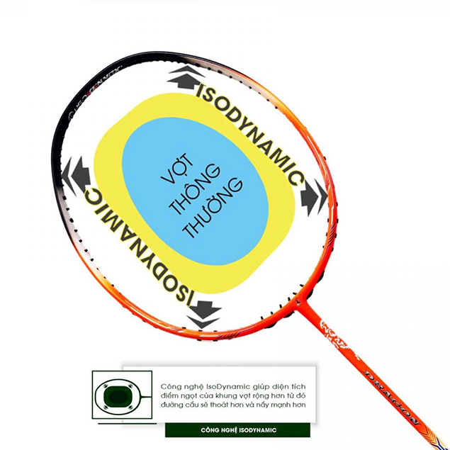 vot-cau-long-prokennex-dragon-cam-chinh-hang-tuanvisport (4) vot cau long prokennex dragon cam chinh hang tuanvisport 4
